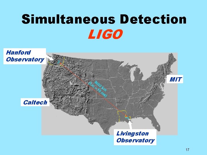 Simultaneous Detection LIGO Hanford Observatory MIT Caltech Livingston Observatory 17 