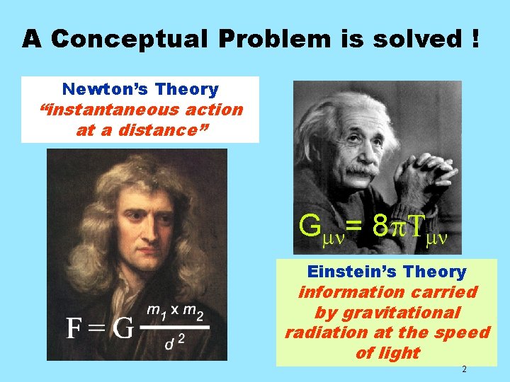 A Conceptual Problem is solved ! Newton’s Theory “instantaneous action at a distance” Gmn=