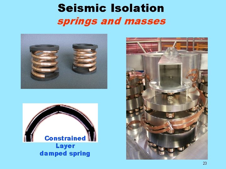 Seismic Isolation springs and masses Constrained Layer damped spring 23 