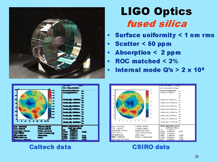 LIGO Optics fused silica § § § Caltech data Surface uniformity < 1 nm