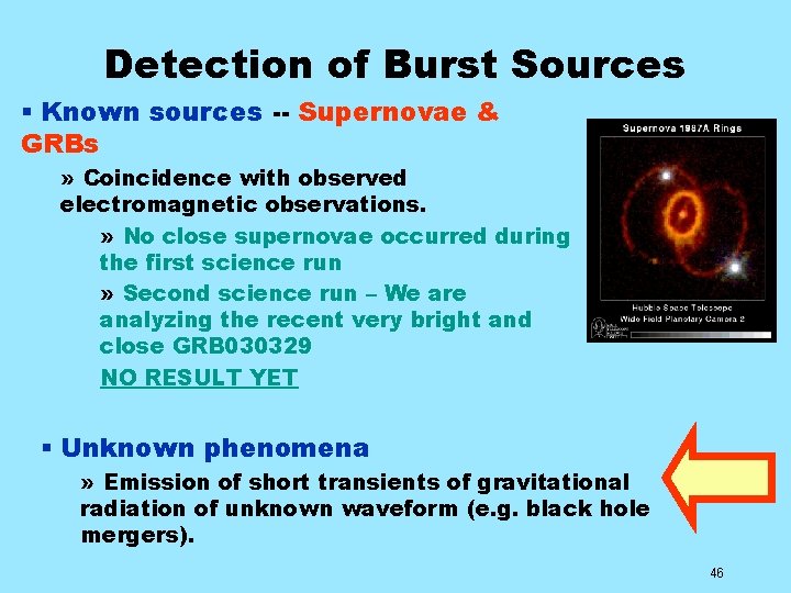 Detection of Burst Sources § Known sources -- Supernovae & GRBs » Coincidence with