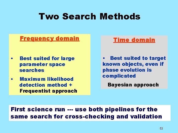 Two Search Methods Frequency domain • Best suited for large parameter space searches •