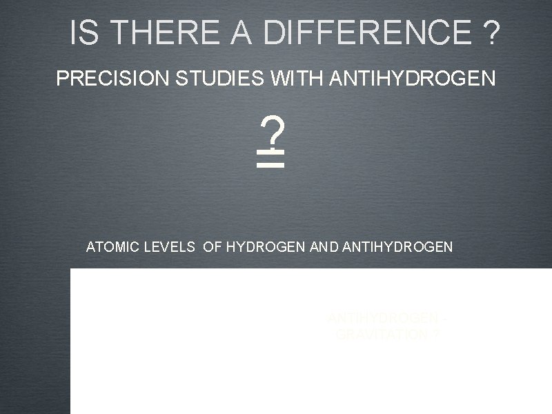 IS THERE A DIFFERENCE ? PRECISION STUDIES WITH ANTIHYDROGEN ? = ATOMIC LEVELS OF