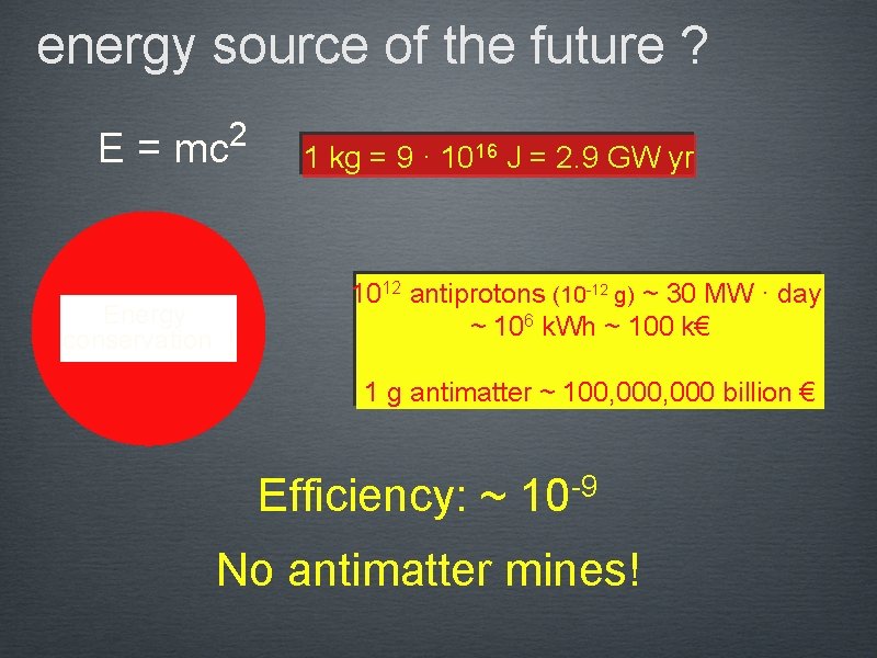 energy source of the future ? E = mc 2 Energy conservation ! 1