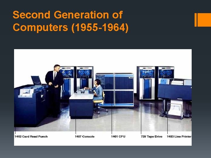 Second Generation of Computers (1955 -1964) 
