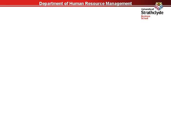 Department of Human Resource Management 