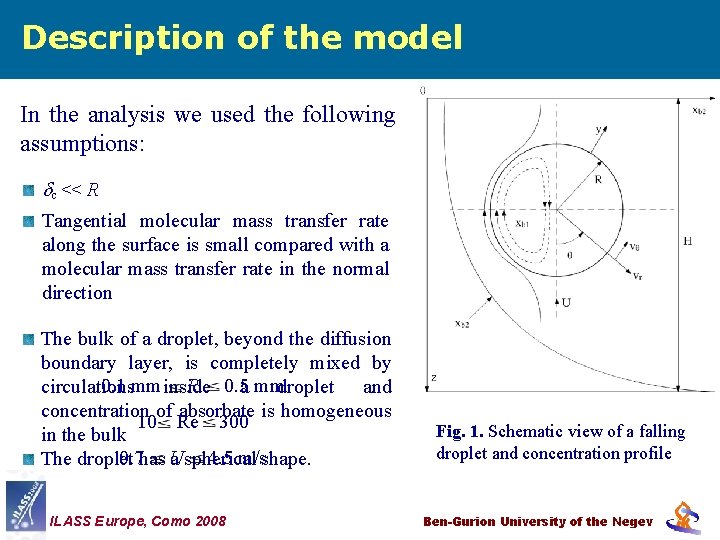 INFLUENCE OF VERTICAL DISTRIBUTION OF ABSORBATE IN A