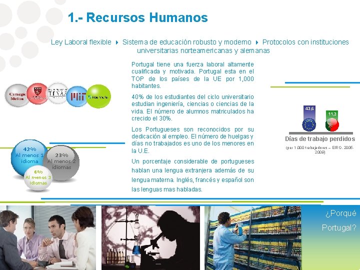 1. - Recursos Humanos Ley Laboral flexible Sistema de educación robusto y moderno Protocolos