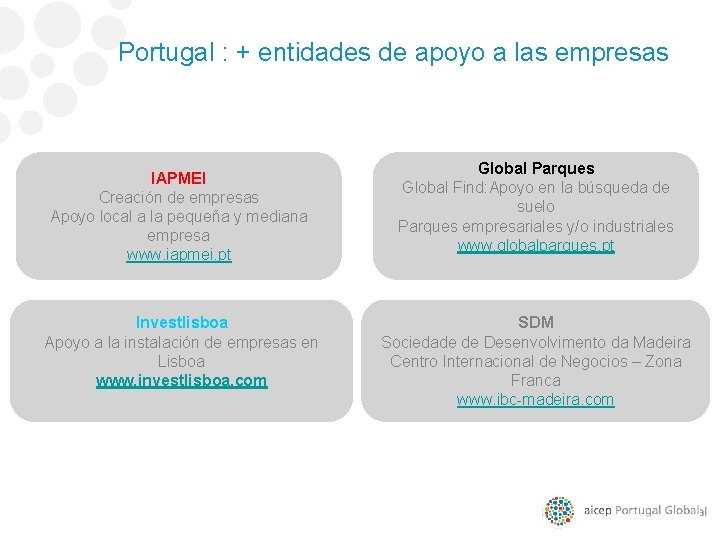 Portugal : + entidades de apoyo a las empresas IAPMEI Creación de empresas Apoyo