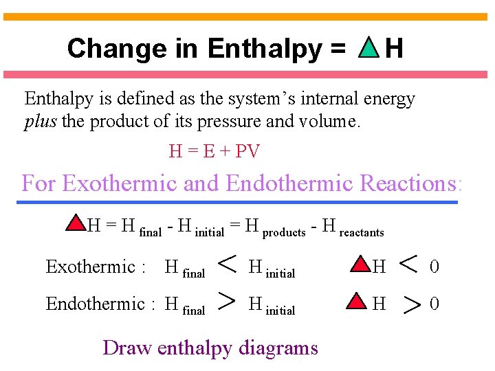 Change in Enthalpy = H Enthalpy is defined as the system’s internal energy plus
