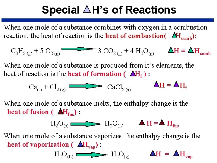 Special H’s of Reactions When one mole of a substance combines with oxygen in