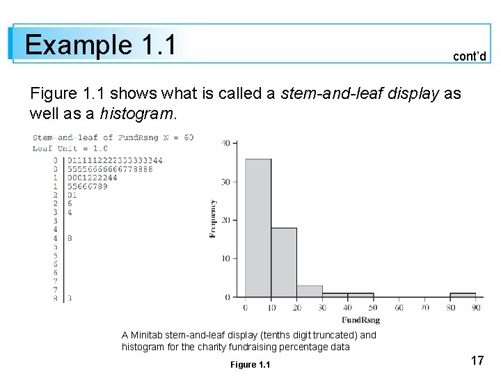 Example 1. 1 cont’d Figure 1. 1 shows what is called a stem-and-leaf display