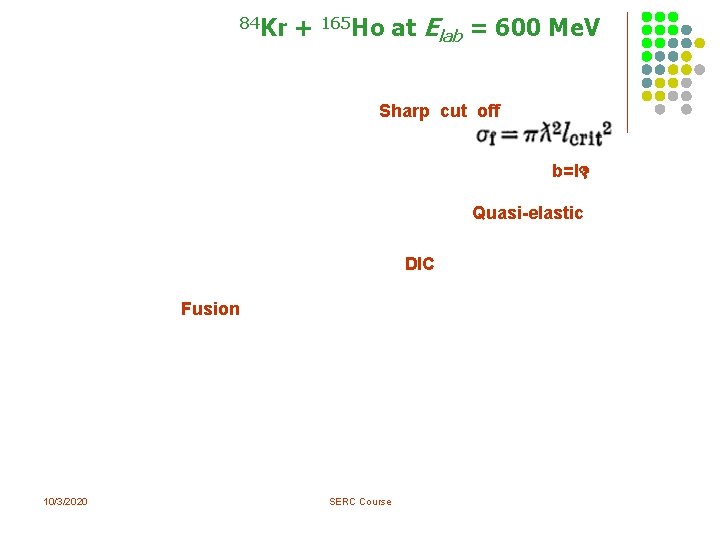 84 Kr + 165 Ho at Elab = 600 Me. V Sharp cut off 84 Kr + 165 Ho at Elab = 600 Me. V Sharp cut off