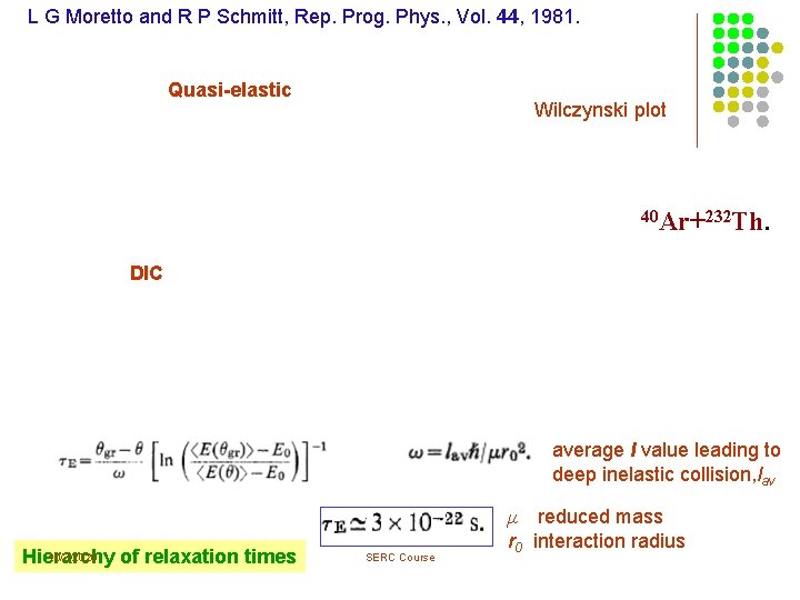 L G Moretto and R P Schmitt, Rep. Prog. Phys. , Vol. 44, 1981. L G Moretto and R P Schmitt, Rep. Prog. Phys. , Vol. 44, 1981.