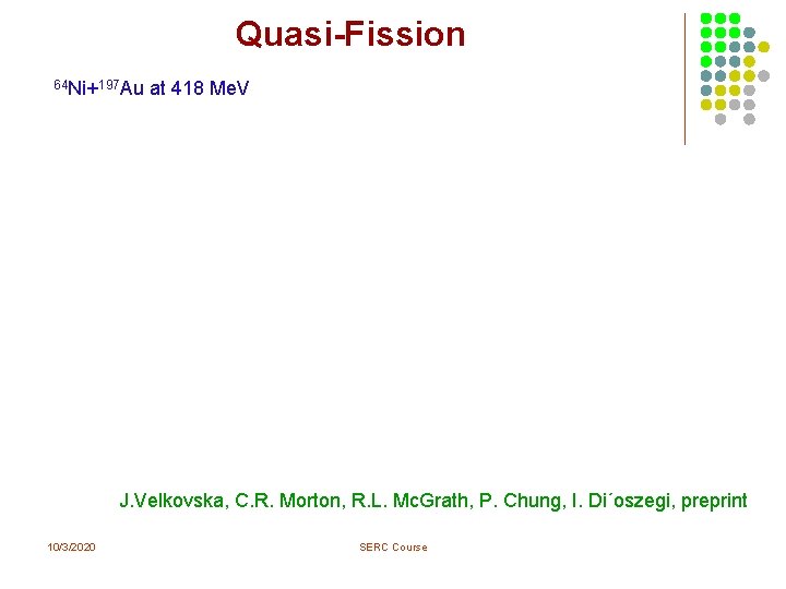 Quasi-Fission 64 Ni+197 Au at 418 Me. V J. Velkovska, C. R. Morton, R. Quasi-Fission 64 Ni+197 Au at 418 Me. V J. Velkovska, C. R. Morton, R.
