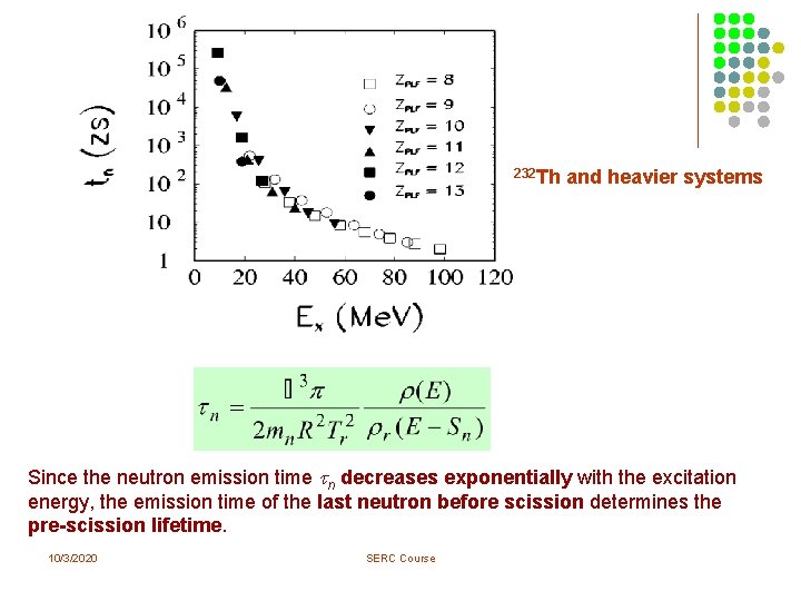 232 Th and heavier systems Since the neutron emission time n decreases exponentially with 232 Th and heavier systems Since the neutron emission time n decreases exponentially with