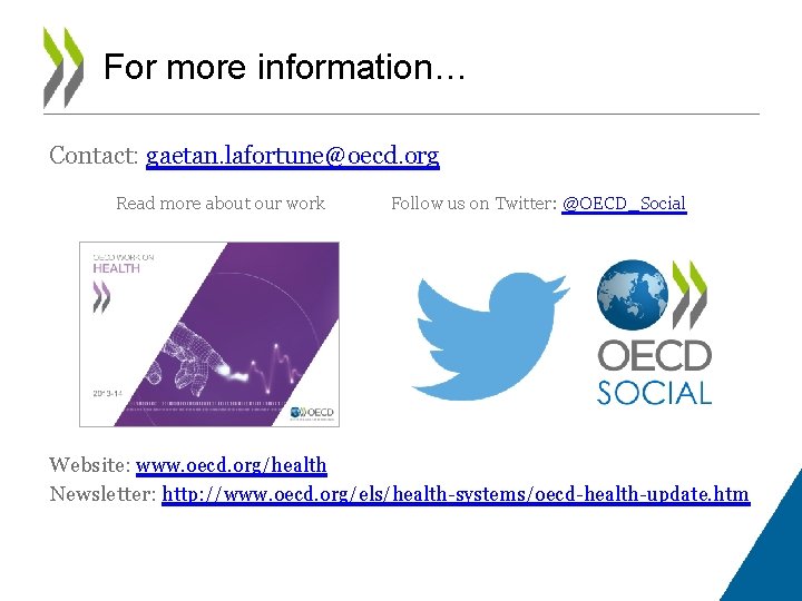 For more information… Contact: gaetan. lafortune@oecd. org Read more about our work Follow us