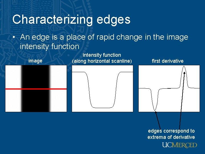 CSE 185 Introduction to Computer Vision Edges Edges