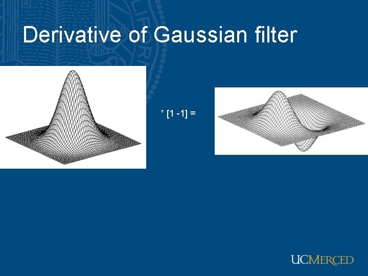 Derivative of Gaussian filter * [1 -1] = 