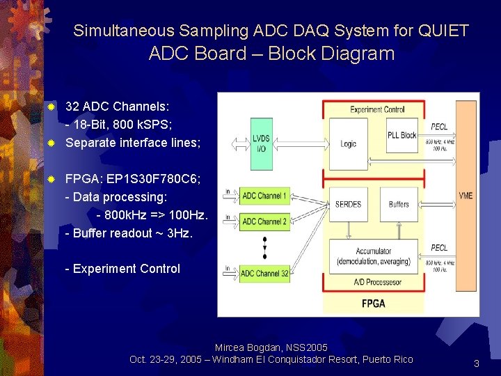 Simultaneous Sampling ADC DAQ System for QUIET ADC Board – Block Diagram 32 ADC