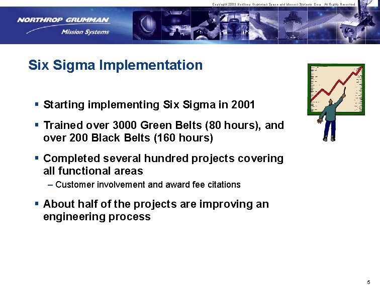 Copyright 2003 Northrop Grumman Space and Mission Systems Corp. All Rights Reserved. Six Sigma