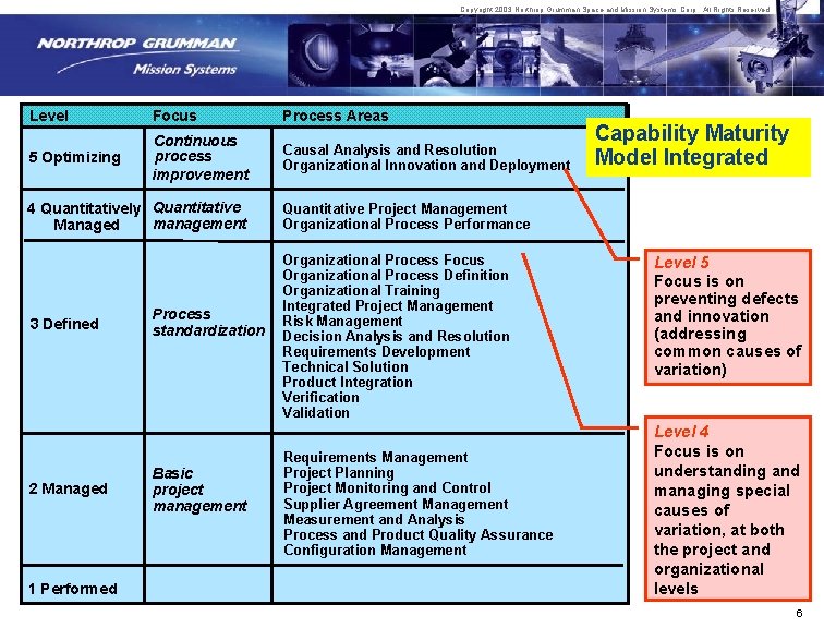 Copyright 2003 Northrop Grumman Space and Mission Systems Corp. All Rights Reserved. Level Focus