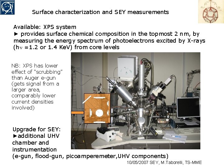 Surface characterization and SEY measurements Available: XPS system ► provides surface chemical composition in
