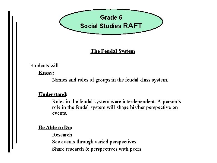 Grade 6 Social Studies RAFT The Feudal System Students will Know: Names and roles