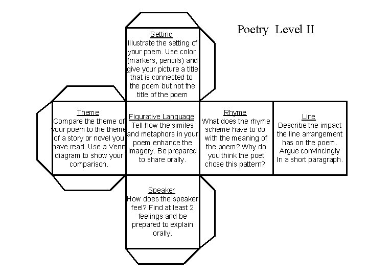 Setting Illustrate the setting of your poem. Use color (markers, pencils) and give your