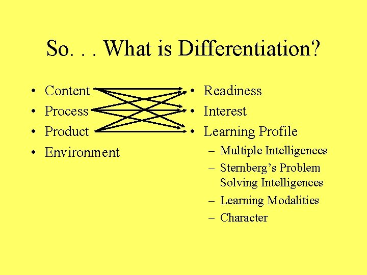 So. . . What is Differentiation? • • Content Process Product Environment • Readiness