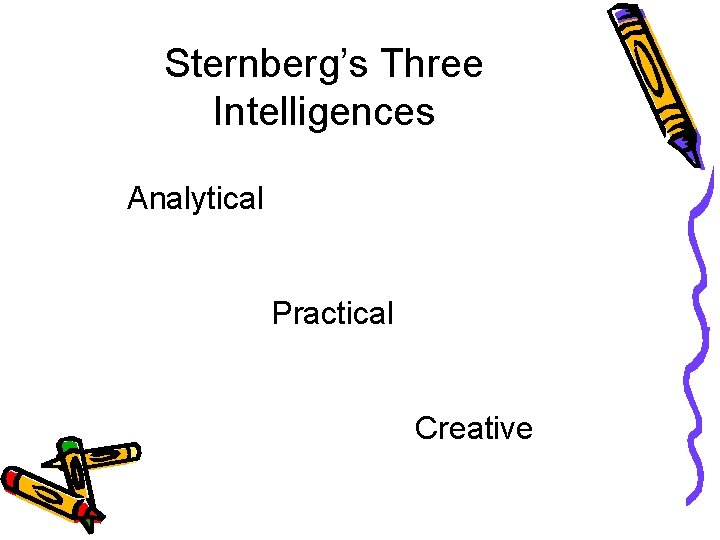 Sternberg’s Three Intelligences Analytical Practical Creative 