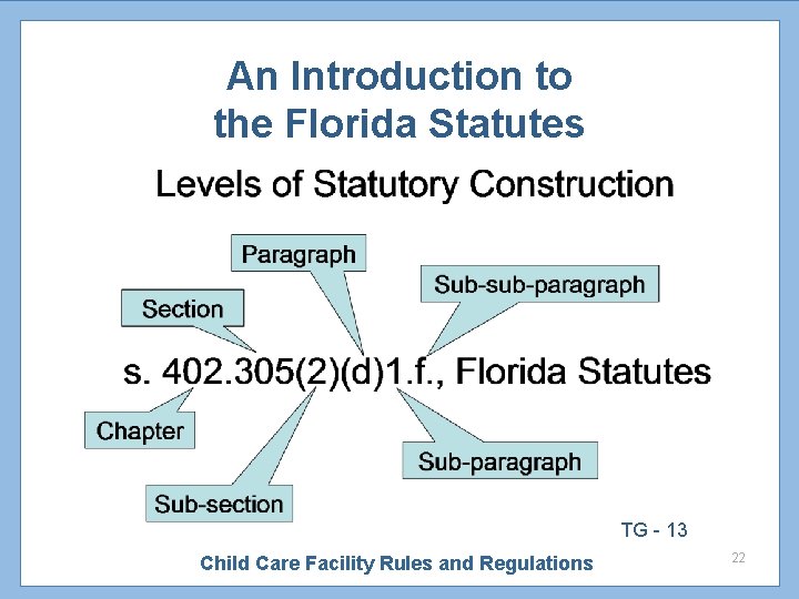 An Introduction to the Florida Statutes TG - 13 Child Care Facility Rules and