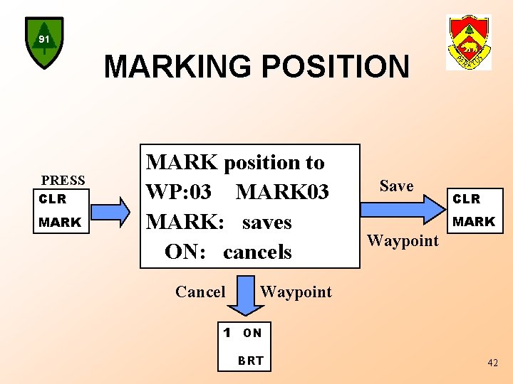 91 MARKING POSITION PRESS CLR MARK position to WP: 03 MARK: saves ON: cancels