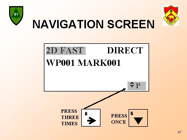 91 NAVIGATION SCREEN 2 D FAST DIRECT WP 001 MARK 001 P PRESS THREE