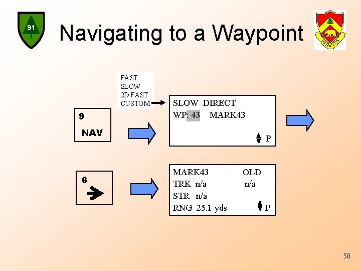 91 Navigating to a Waypoint FAST SLOW 2 D FAST CUSTOM 9 SLOW DIRECT