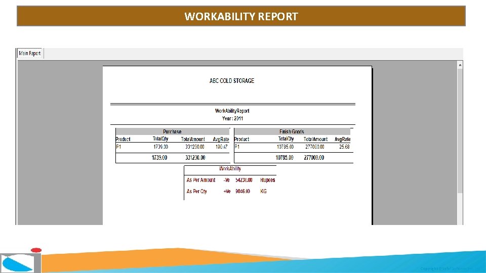 WORKABILITY REPORT Copyright @Safal Softcom Pvt. Ltd. 