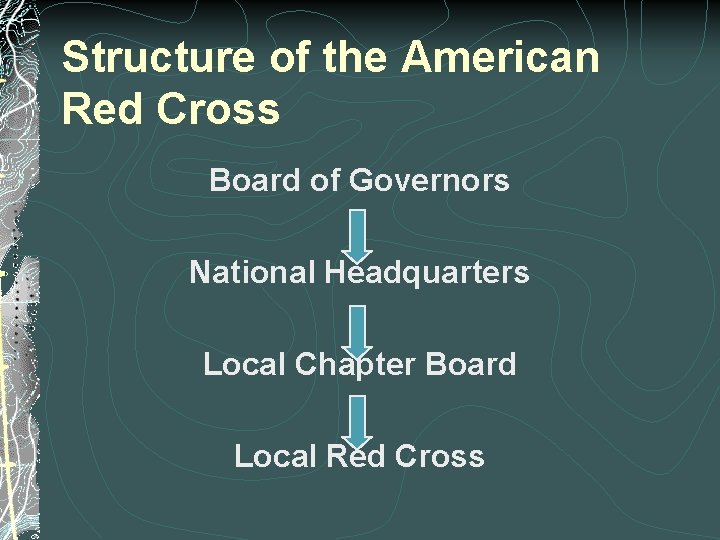 Structure of the American Red Cross Board of Governors National Headquarters Local Chapter Board