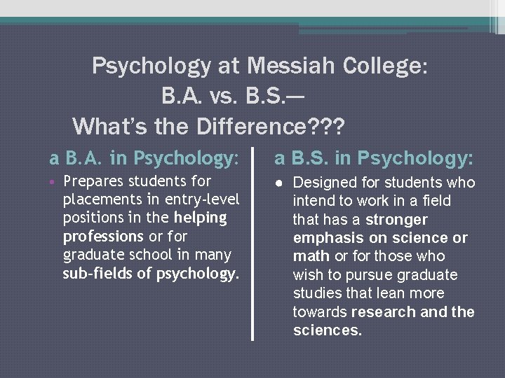 Psychology at Messiah College: B. A. vs. B. S. — What’s the Difference? ?