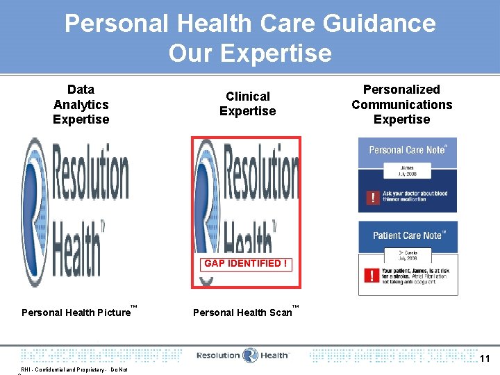 Personal Health Care Guidance Our Expertise Data Analytics Expertise Personalized Communications Expertise Clinical Expertise