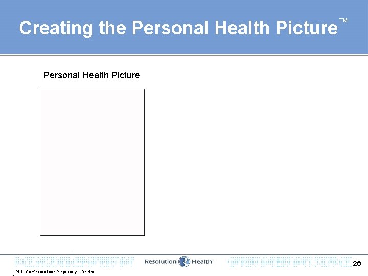 Creating the Personal Health Picture ™ Personal Health Picture 20 RHI - Confidential and