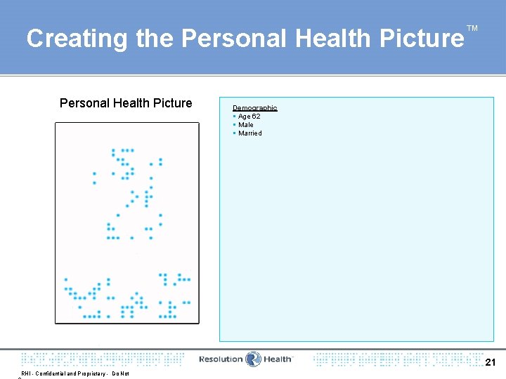 Creating the Personal Health Picture ™ Demographic § Age 62 § Male § Married