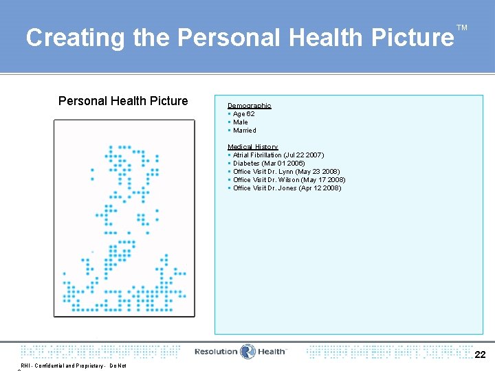 Creating the Personal Health Picture ™ Demographic § Age 62 § Male § Married
