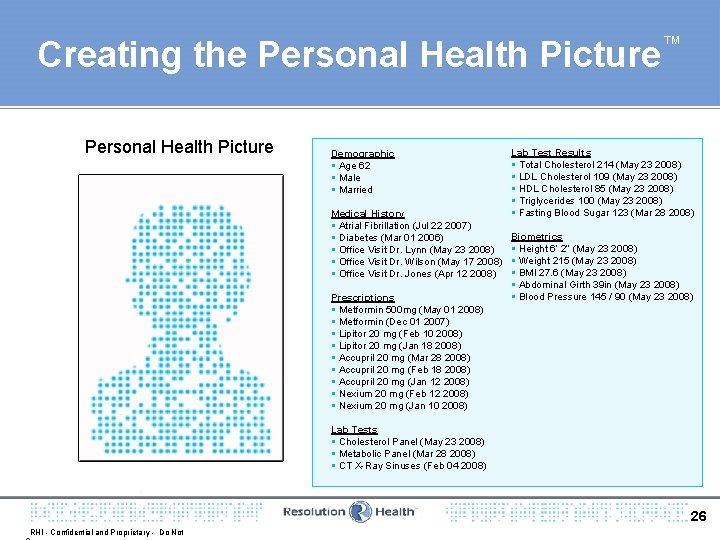 Creating the Personal Health Picture Demographic § Age 62 § Male § Married Medical