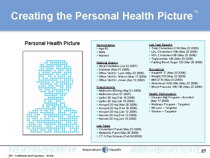 Creating the Personal Health Picture Demographic § Age 62 § Male § Married Medical