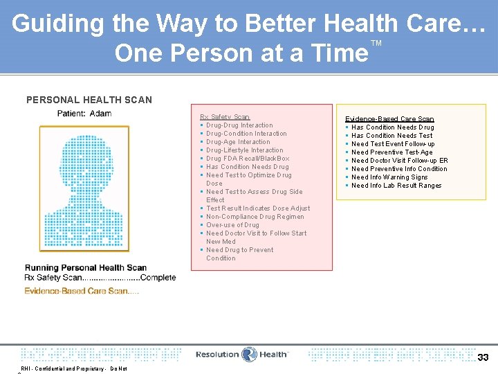 Guiding the Way to Better Health Care… ™ One Person at a Time PERSONAL