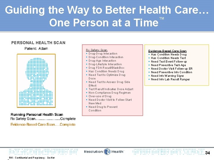 Guiding the Way to Better Health Care… ™ One Person at a Time PERSONAL