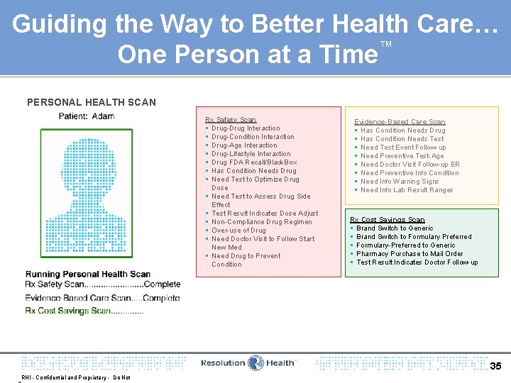 Guiding the Way to Better Health Care… ™ One Person at a Time PERSONAL