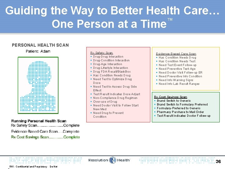 Guiding the Way to Better Health Care… ™ One Person at a Time PERSONAL