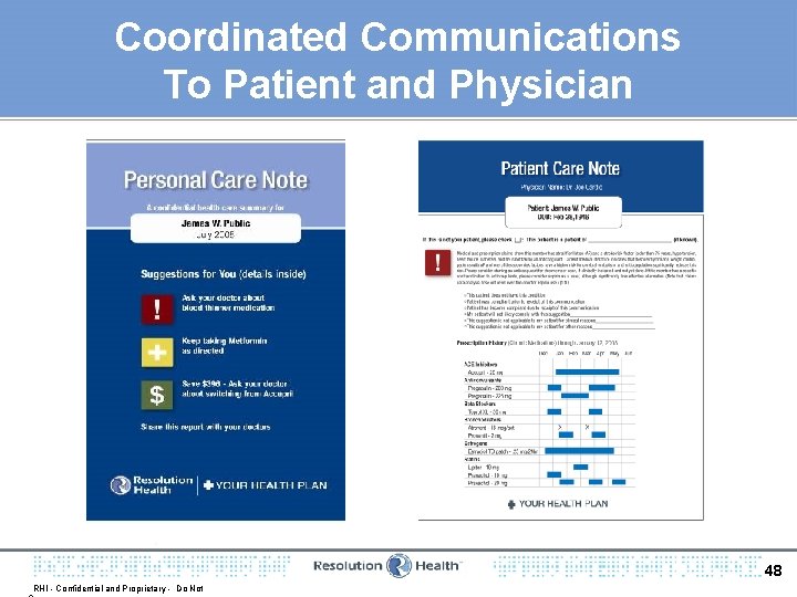 Coordinated Communications To Patient and Physician 48 RHI - Confidential and Proprietary - Do