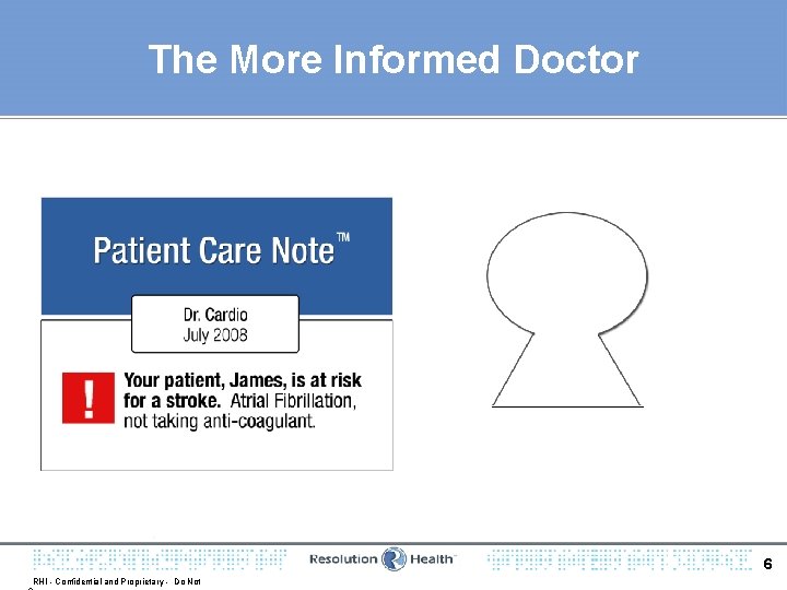 The More Informed Doctor 6 RHI - Confidential and Proprietary - Do Not 